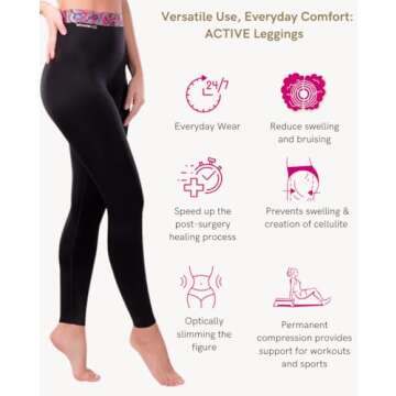 LIPOELASTIC Active Leggings - Medical Compression & Style