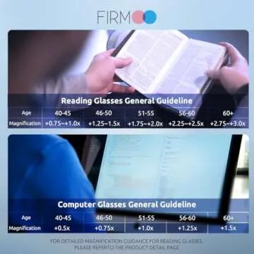 Firmoo Blue Light Blocking Glasses, Anti Headache Anti Eyestrain, Oversized Blue Light Glasses Computer Glasses Blue Light Blocker for Women Men（Ivory Pattern）