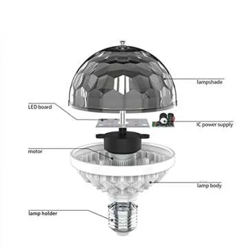 2Pcs Colorful Rotating Magic Ball Light Plug in Disco Ball Light Bulb with Sockets,Magic Ball RGB LED Stage Light for Home Room Dance Parties