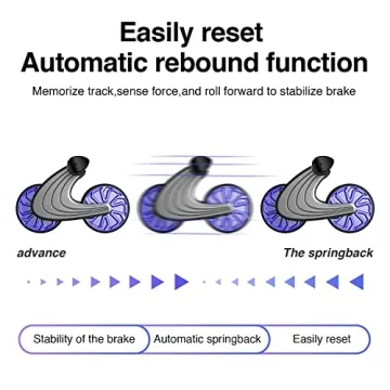 LI NS AB Roller Wheel for Core Workouts