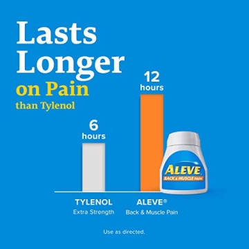 Aleve Back Muscle Pain Relief Tablets 50CT Pack of 3