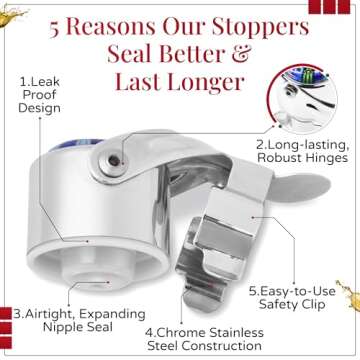 Champagne Stopper for Champagne & Wine – Patented Seal, Sparkling Wine Stopper preserves Bubbles &...