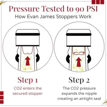 Champagne Stopper for Champagne & Wine – Patented Seal, Sparkling Wine Stopper preserves Bubbles & Taste – Champagne Stopper & hanging gift box, Pro Grade Wine Stopper by Evan James Champagne Stoppers