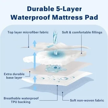 Sleep Philosophy Waterproof Sofa Bed Protector - 54x72