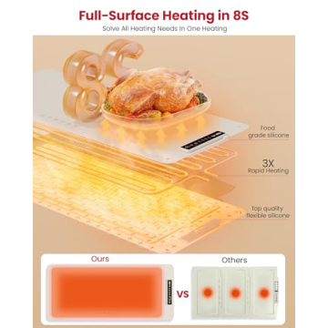 Extra Large Warming Mat for Buffets and Gatherings
