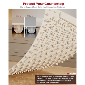 Extra Large Warming Mat for Buffets and Gatherings