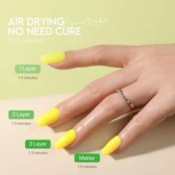 Morovan Nail Polish Set Fingernail: Rainbow Quick Dry 15 Vibrant Colors Nail Polish Kit Neno Regular Nail Polish Bulk 0.25 oz Finger Nail Polish Pack Spring Summer Nail Polish Gifts for Women