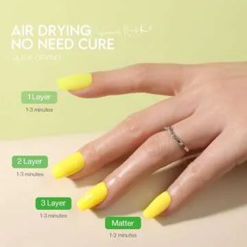 Morovan Nail Polish Set Fingernail: Rainbow Quick Dry 15 Vibrant Colors Nail Polish Kit Neno Regular Nail Polish Bulk 0.25 oz Finger Nail Polish Pack Spring Summer Nail Polish Gifts for Women