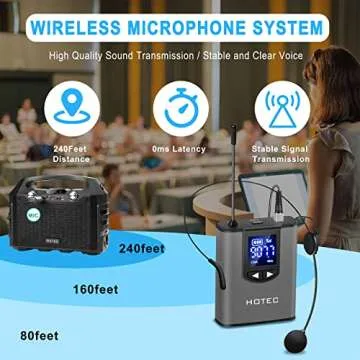 HOTEC UHF Wireless Headset Microphone/Lavalier Lapel Mic with Bodypack Transmitter and Mini Recharge...