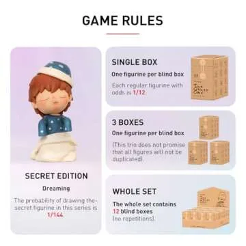 POP MART Hirono The Other One Blind Box Figures, Random Design Box Toys for Modern Home Decor, Collectible Toy Set for Desk Accessories, 3PC