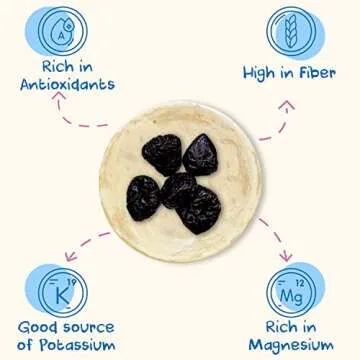 Premium Organic Soft Prunes in 2.5 Pound Bulk Bag