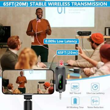 Utsund Wireless Lavalier Microphone for iPhone and Android