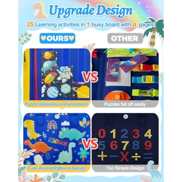 Exorany Busy Board 25-in-1 Montessori Toy for Toddlers