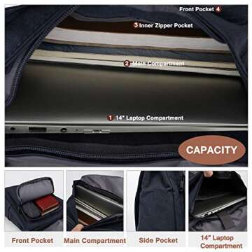 Wind Took Laptop Backpack for Women Travel Work Computer Bag with USB Charging Port College Daypack Notebook 14" Pack