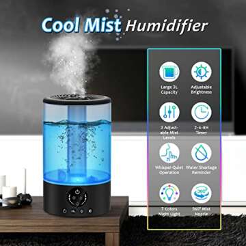 Cool Mist Humidifier, Ultrasonic Humidifiers for Bedroom Baby, 3L Large Humidifier w/Remote Control,...