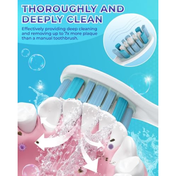 Affordable 10 Pack Sonicare Compatible Toothbrush Heads