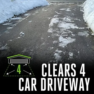 EGO Power+ MSS1203 Multi-Head Snow Shovel Kit: Ultimate Efficiency for Snow Removal