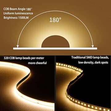 MDee USB COB Tape Light - Bright & Flexible LED Strip 1.64ft