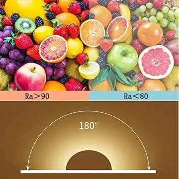 MDee USB COB Tape Light - Bright & Flexible LED Strip 1.64ft