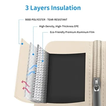 DALINDA Reusable Insulated Lunch Tote - Beige