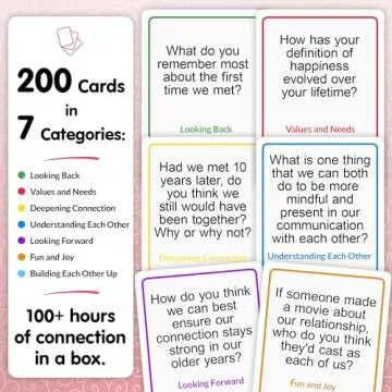 200 Couples Conversation Cards - Rekindle Couples Game for Married Couples - Questions for Long Term Relationships - Fun Topics Build Intimacy & Strong Bonds - Road Trips, Anniversary, Date Night