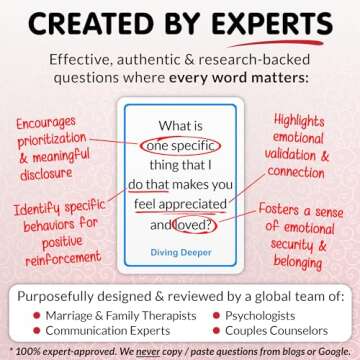 200 Couples Conversation Cards - Rekindle Couples Game for Married Couples - Questions for Long Term Relationships - Fun Topics Build Intimacy & Strong Bonds - Road Trips, Anniversary, Date Night