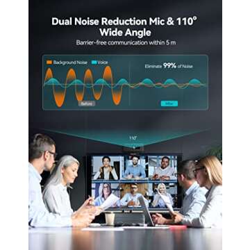 TECKNET 1080p Webcam with Microphone & Privacy Cover, Streaming Camera 30fps USB Computer Camera with 110-degree AOV, Web Camera for Video Conferencing/Calling/Live Streaming/Online Learning