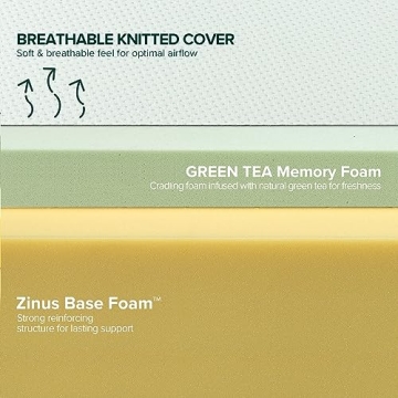 ZINUS Green Tea Memory Foam Mattress for Sound Sleep