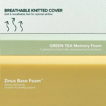 ZINUS Green Tea Memory Foam Mattress for Sound Sleep