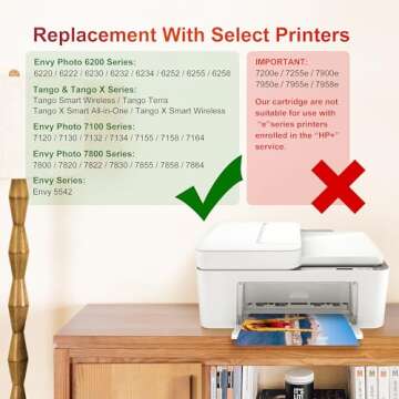 ejet Remanufactured Ink Cartridge Replacement for HP Ink 64 64XL Ink Cartridge for HP Printers Envy ...