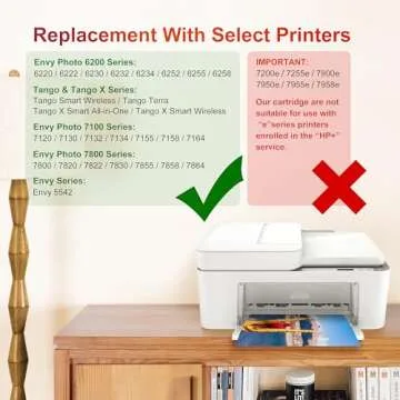 ejet Remanufactured Ink Cartridge Replacement for HP Ink 64 64XL Ink Cartridge for HP Printers Envy ...
