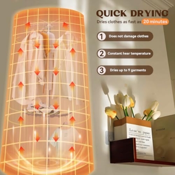 Mini Compact Clothes Dryer for Apartments and Travel