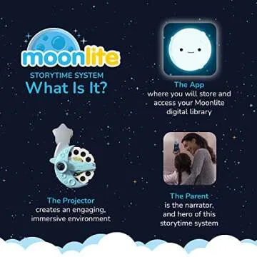 Moonlite Storytime - Disney's Winnie The Pooh Don't Be Roo-diculous Storytime Disc - A Magical Read - Projector Sold Separately - Digital Story w/ Sound FX - Learning Gifts for Kids Ages 1 Year & Up