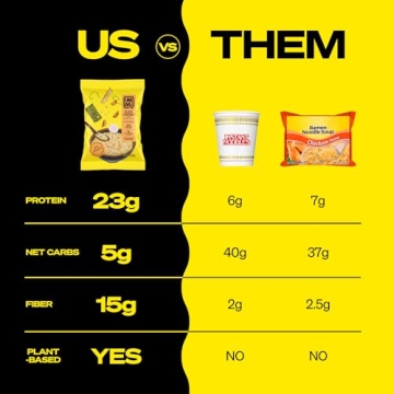 immi Ramen Variety Pack – Bold Flavors, Better Noodles