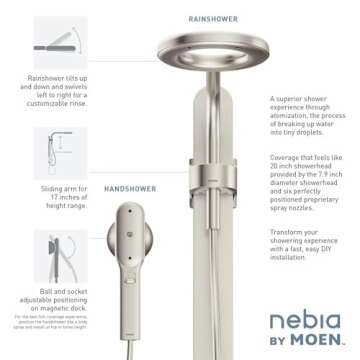 Moen N214C0SRN Spa Shower: Dual Rainshower & Handshower with Adjustable Arm
