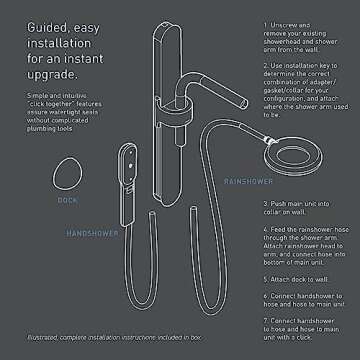 Moen Spa Shower: Water Saving Rainshower & Handshower