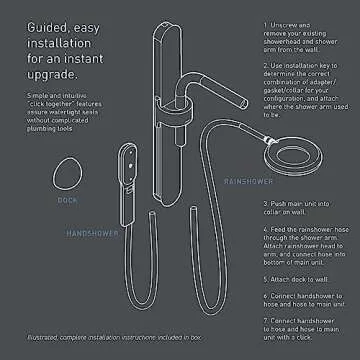 Moen Spa Shower: Water Saving Rainshower & Handshower