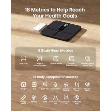 RENPHO Smart Scale, Body Fat Scale with TFT LCD, FSA HSA Eligible Scale for Body Weight with 18 Metrics, Wi-Fi Scale with BMI, Body Fat, Muscle Mass, Rechargeable, Elis Nova