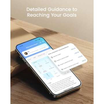 RENPHO Smart Scale, Body Fat Scale with TFT LCD, FSA HSA Eligible Scale for Body Weight with 18 Metrics, Wi-Fi Scale with BMI, Body Fat, Muscle Mass, Rechargeable, Elis Nova