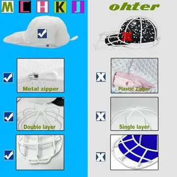 MCHKJ Hat Washer Cage for Washing Machine, Cap Washer with Mesh Bags, Hat Washer for Baseball Caps, Hat Cleaner/Cleaning Protector Cage (White - 2 Pack)