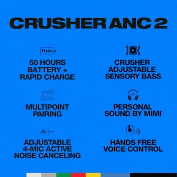 Skullcandy Crusher ANC 2 Headphones with Noise Cancelling