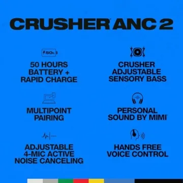 Skullcandy Crusher ANC 2 Headphones with Noise Cancelling