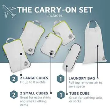TRIPPED Travel Gear Compression Packing Cubes for Travel - Luggage and Backpack Organizer Packaging ...