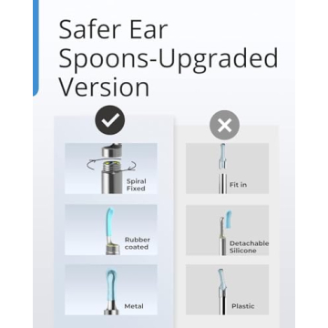 BEBIRD R1 Ear Wax Removal Tool with 1080P Camera & LED Lights