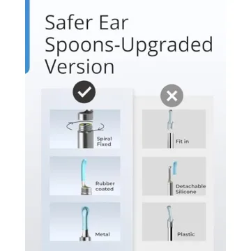 BEBIRD R1 Ear Wax Removal Tool with 1080P Camera & LED Lights