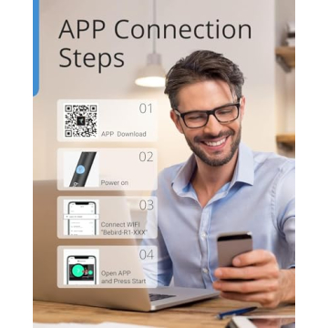 BEBIRD R1 Ear Wax Removal Tool with 1080P Camera & LED Lights