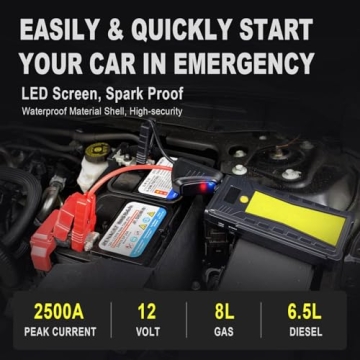 Versatile 2500A Car Jump Starter with LCD Display