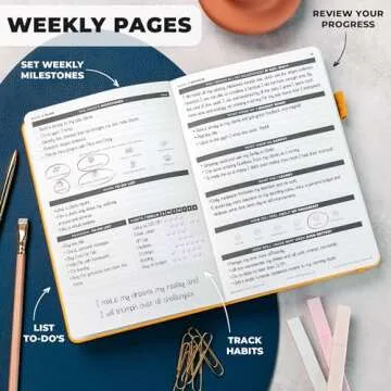 Clever Fox Ultimate Achiever’s Goal Planner for Success