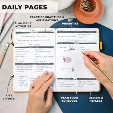 Clever Fox Ultimate Achiever’s Goal Planner for Success