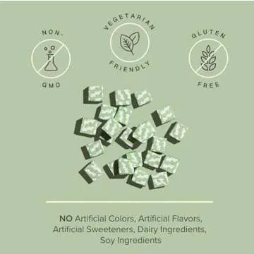 Chewsy Peaceful Sleep Chews, Sleep Support, 3 mg Melatonin, 200 MGS L-Theanine, Chamomile, Lemon Balm, Magnolia, Nighttime Sleep Aid, Naturally Minty Chews, Promotes restful Sleep, 6 -Day Supply (1)